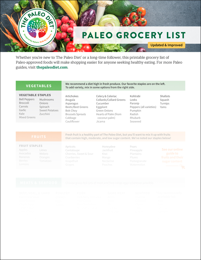 The Paleo Diet Official Paleo Grocery List is a shopping checklist of approved paleo foods