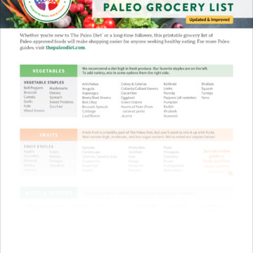 The Paleo Diet Official Paleo Grocery List is a shopping checklist of approved paleo foods